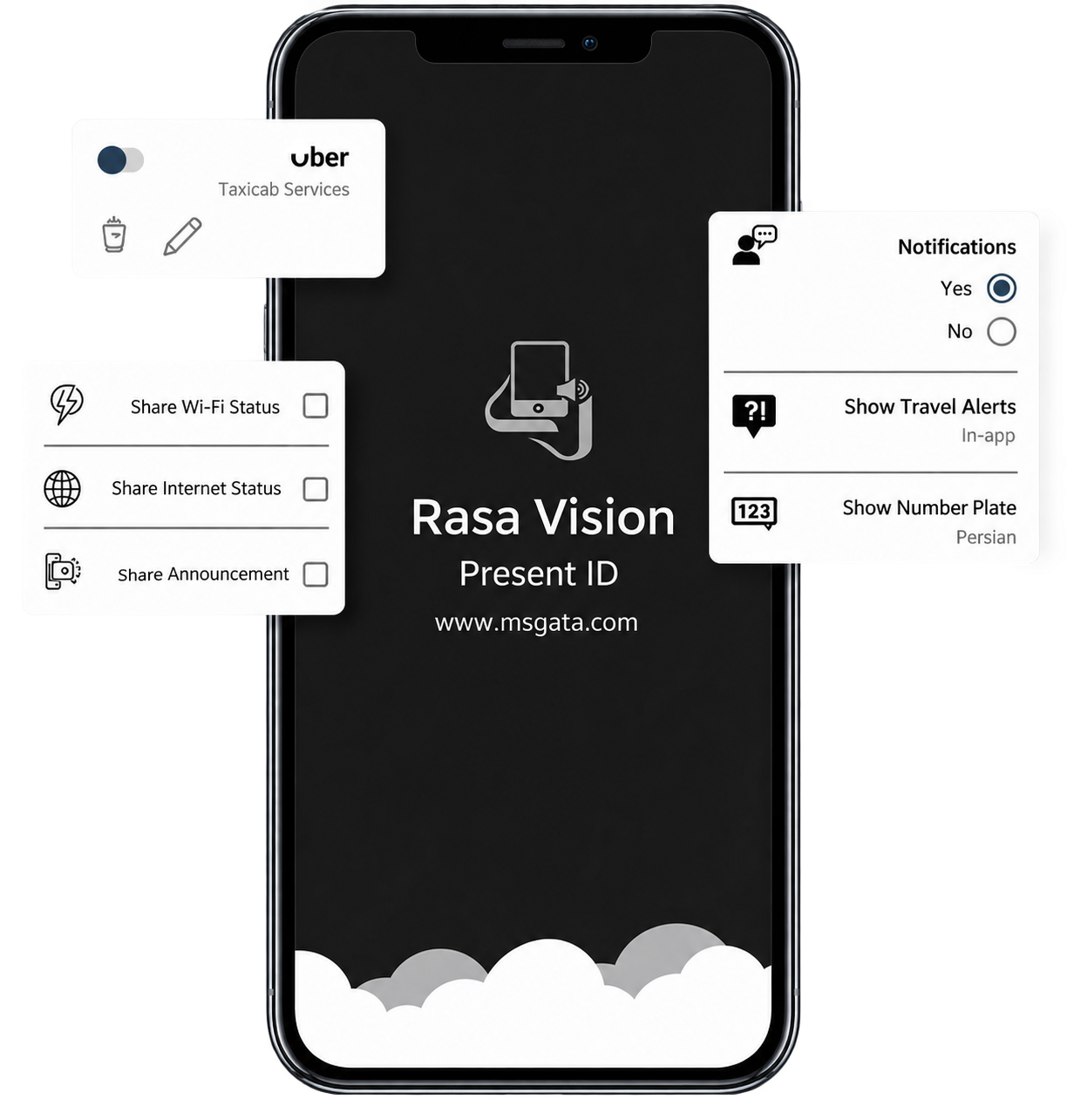 Rasa Vision app